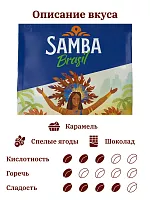 Подарочный набор кофе Samba Brasil: 2 вида кофе в зернах (2х250 гр) и кофемолка