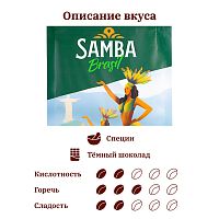Кофе в зернах Samba Brasil Vigoroso 500 г